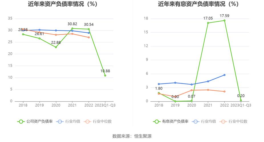 拓尔思控股股东信科互动完成减持1747万股