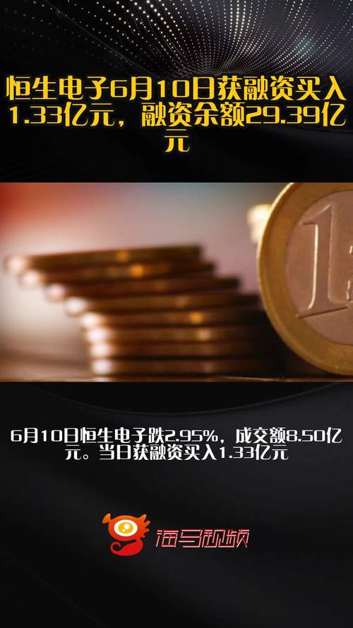 恒生电子：公司未实施股份回购