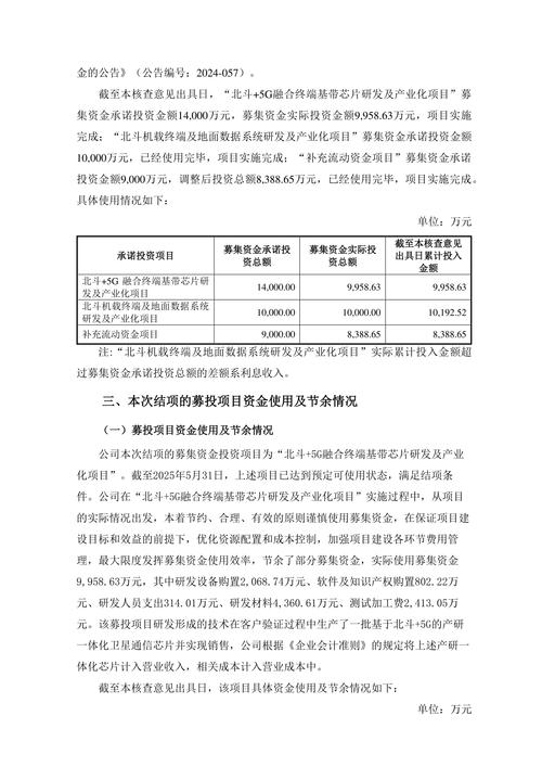 吉星新能源根据可换股债务协议发行6254.89万股