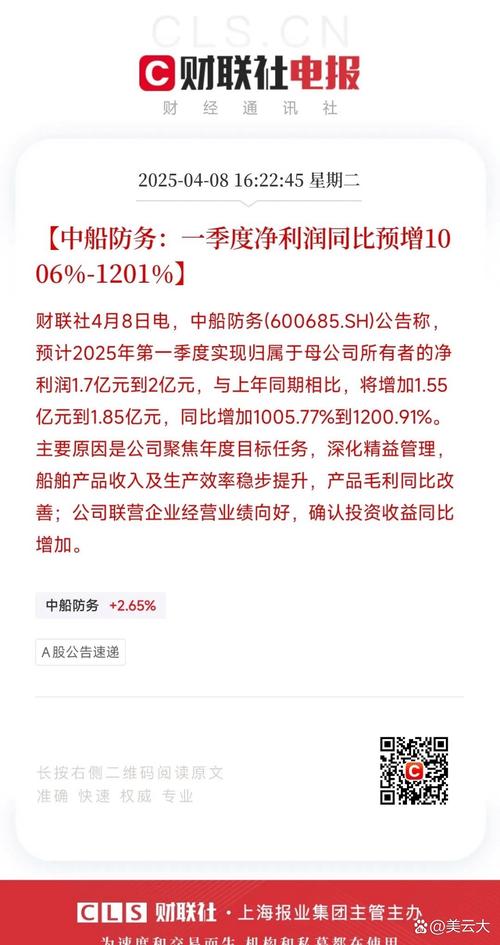 中船防务盘中涨超5% 建银国际重申其“跑赢大市”评级
