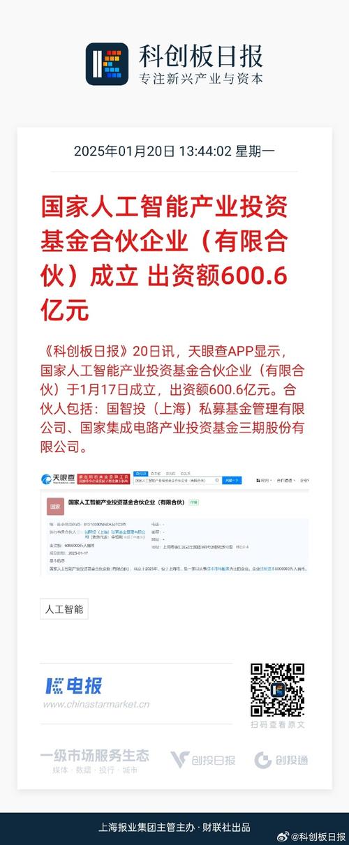 对标Figma 万兴科技孵化Pixso已获中金鑫智百度风投深高新投复星创富等投资