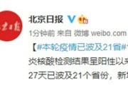【本轮疫情波及全国21个省份
 ,本轮疫情波及全国21个省份有哪些】