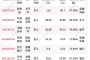 31省份新增37例本土确诊病例
 （31省份新增确诊37例27例为本土病例）