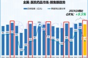 特一药业：三季度止咳宝片销量1.04亿片，恢复至2023年同期65.06%