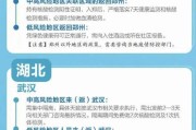 【31省市最新返乡政策
 ,31省市最新返乡政策一览】