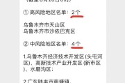31省区市新增境外输入13例
 /31省区市新增境外输入10例