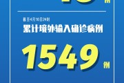 新疆新增9例本土病例
 （新疆新增9例本土病例详情）