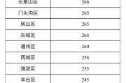 【31省区市新增确诊19例
 ,31省区市新增19例确诊病例】