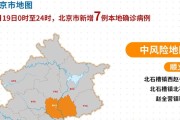 北京已有5个高风险地区
 ,北京哪些高风险地区