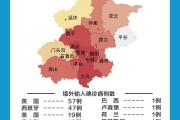 31省份新增本土病例107例
 ,31省份新增本土病例98例