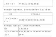 西安公布新增确诊病例活动轨迹
 ,西安公布新增确诊病例活动轨迹查询