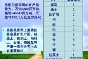 迈四方步指什么生肖，作答解析