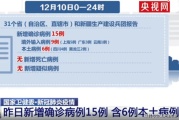 31省份新增本土确诊46例
 （31省份新增本土确诊46例 江苏19例）
