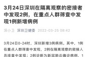 【深圳发现2例新增病例
 ,深圳发现2例新增病例是哪里的】