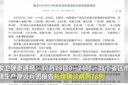 【黑龙江新增本土确诊26例 均在黑河
 ,黑龙江新增9例本土确诊 均在黑河】