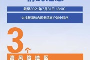 11月14日零时起 上海4个风险区解除管控
 ,上海风险区什么时候解封