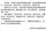 天津新增病例最新消息
 /天津新增病例最新消息轨迹