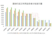 汇聚科技根据股份计划发行1万股