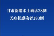 甘肃新增本土确诊17例 详情公布
 /甘肃新增本土确诊17例 详情公布图片
