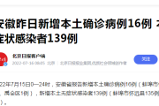 安徽新增15例本土无症状
 （安徽新增15例本土无症状感染者）