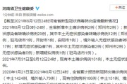 河南新增本土确诊病例12例
 （河南新增本土确诊病例12例详情）