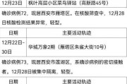 西安新增病例轨迹涉餐馆学校医院
 /西安新增病例活动轨迹