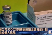 美公布5500万剂疫苗全球分配计划
 /美公布5500万剂新冠疫苗全球分配计划