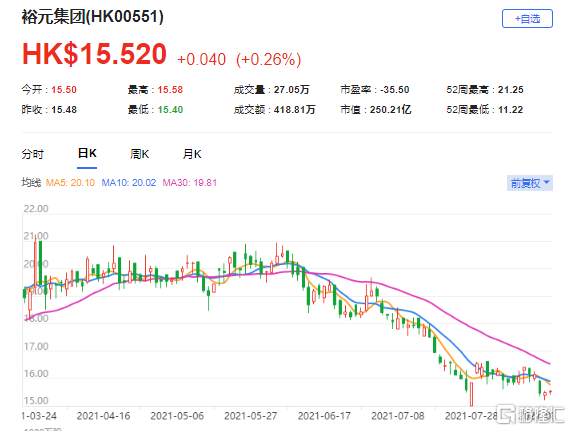 【吉林新增1730例本土确诊病例
 ,吉林新增1730例本土确诊病例多少】