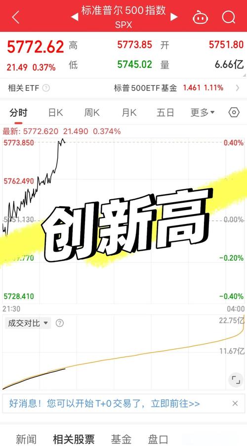 银行AIC阵营又一新成员入场 信银金投获准开业