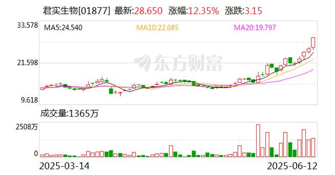 解锁自媒体创作新机遇，ks直播人气24小时在线自助网站的力量