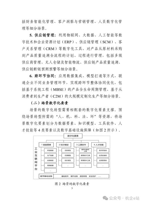 八部门印发《机械工业数字化转型实施方案》目标到2027年建成不少于200家卓越级智能工厂