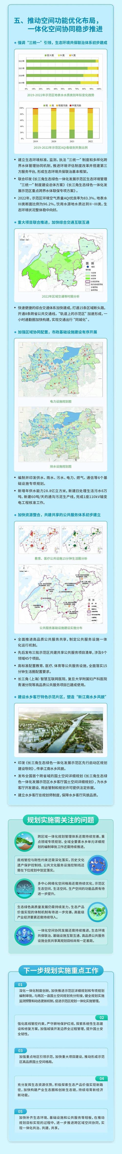 长三角科创协同迈入法治化阶段：首部立法“决定”重点明确