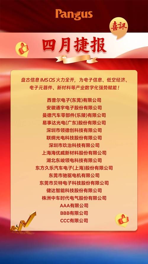 瑞银：对快手-W核心业务充满信心 维持目标价95港元 评级“买入”