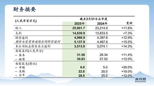对美国提出的28点和平计划，欧洲耍了个滑头
