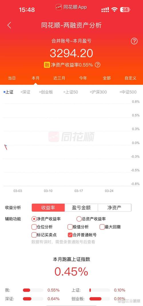 上海市网信办整治AI滥用：下线54款违规App，立案处罚3家网站