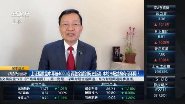 李大霄：沪指创十年新高 六大特征