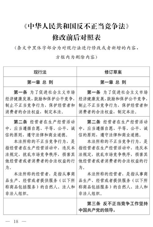《中华人民共和国银行业监督管理法（修订草案）》或很快进入正式审议程序
