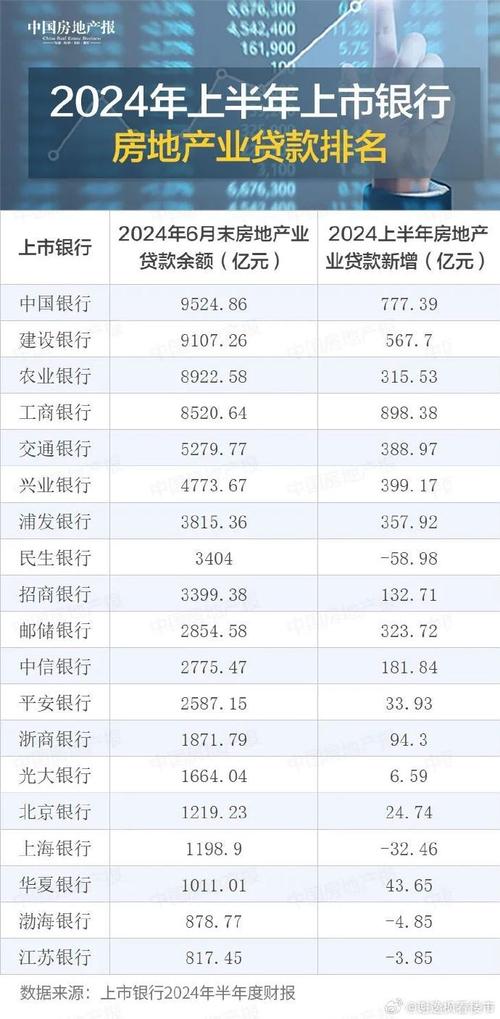 央行：10月末人民币贷款余额270.61万亿元，同比增长6.5%
