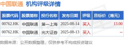 国元国际：维持申洲国际“买入”评级 目标价升至91.9港元