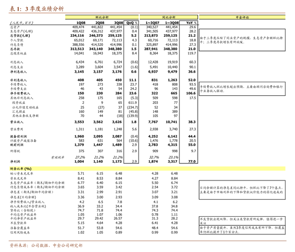 鼎信通讯已有终审胜诉，这类投资者切莫错过！