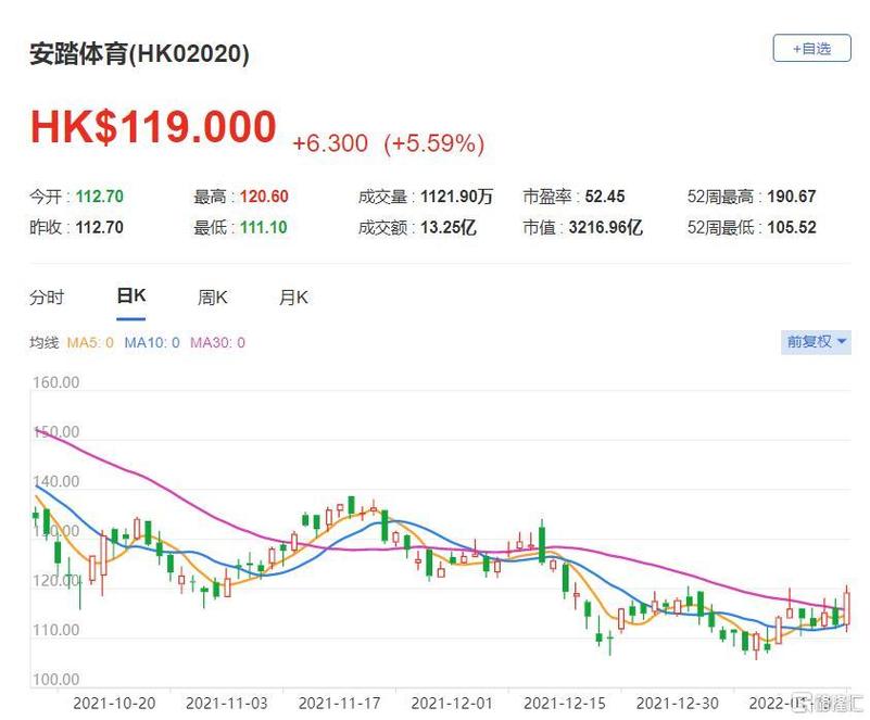 央行将于11月25日开展10000亿元MLF操作