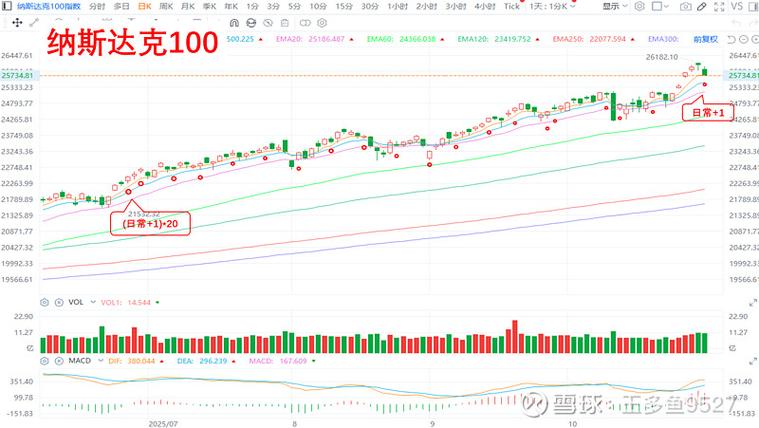 卑躬屈膝打一生肖动物是什么生肖，标准解释