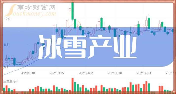 天津新增1例本土确诊
 （天津新增1例本土确诊 从绍兴返津）
