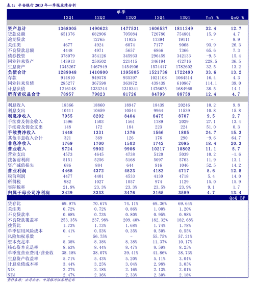 和顺石油：实际控制人及一致行动人拟协议转让6%公司股份