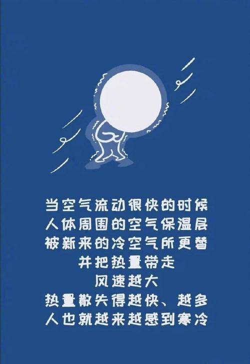 风力有所减弱，北京降级发布大风蓝色预警